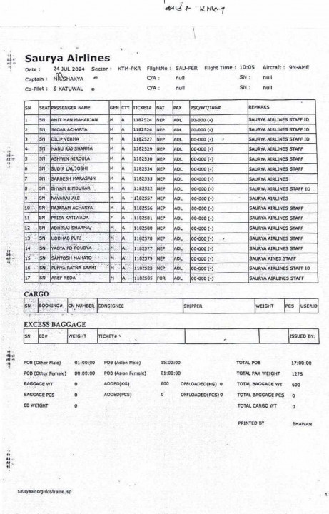 surya-air-passanger-list.jpg