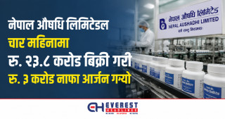 नेपाल औषधि लिमिटेडले चार महिनामा रु. २३.८ करोड बिक्री गरी रु. ३ करोड नाफा आर्जन गर्यो