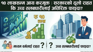 १० लाखसम्म आय करमुक्त : सरकारको ठूलो राहत कि उच्च तलबधारीलाई अतिरिक्त फाइदा?