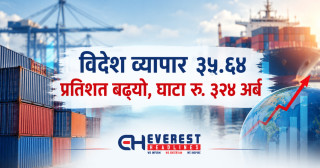 विदेश व्यापार ३५.६४ प्रतिशत बढ्यो, घाटा रु. ३२४ अर्ब