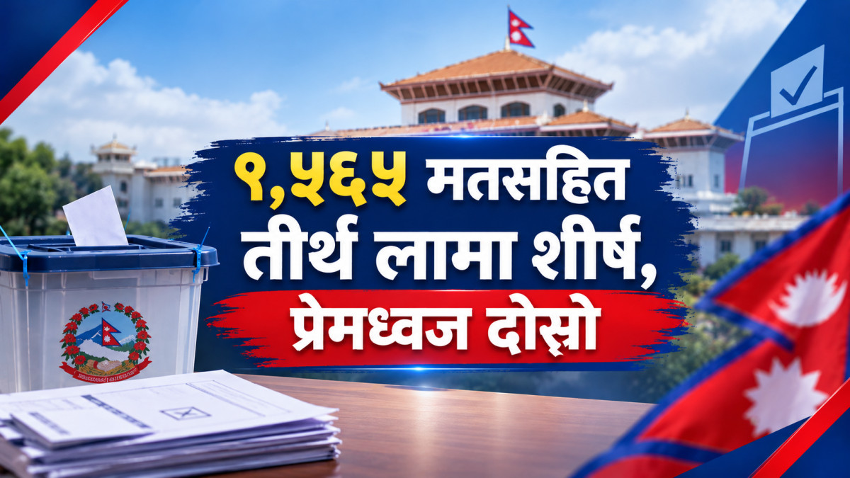 १,५६५ मतसहित तीर्थ लामा शीर्ष, प्रेमध्वज दोस्रो